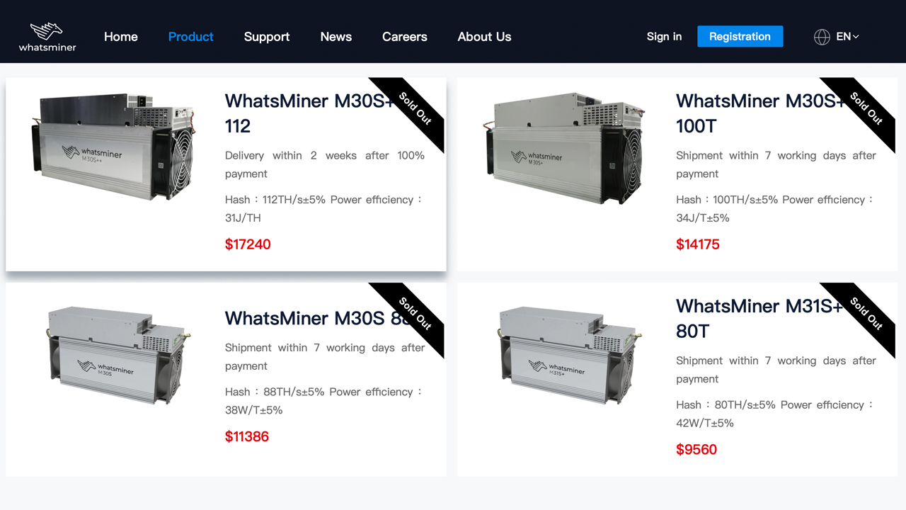 BTC Mining Devices 'Out of Stock' Worldwide- 6 Chinese Mining Rig Makers Dominate the ASIC Industry in 2021