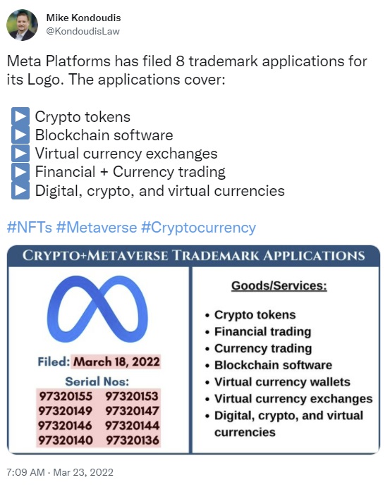 Facebook Owner Meta Files Trademark Applications for Metaverse, Crypto Services