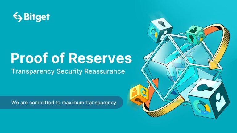 Bitget Shares Merkle Tree Proof of Reserves to Enhance Transparency Users’ Assets Safeguarded With at Least 1:1 Reserve Ratio